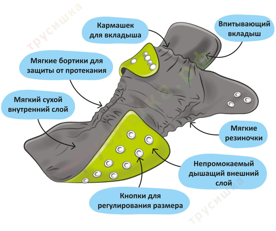 Трусишка Бортики Машинки на голубом (бамбук-уголь)